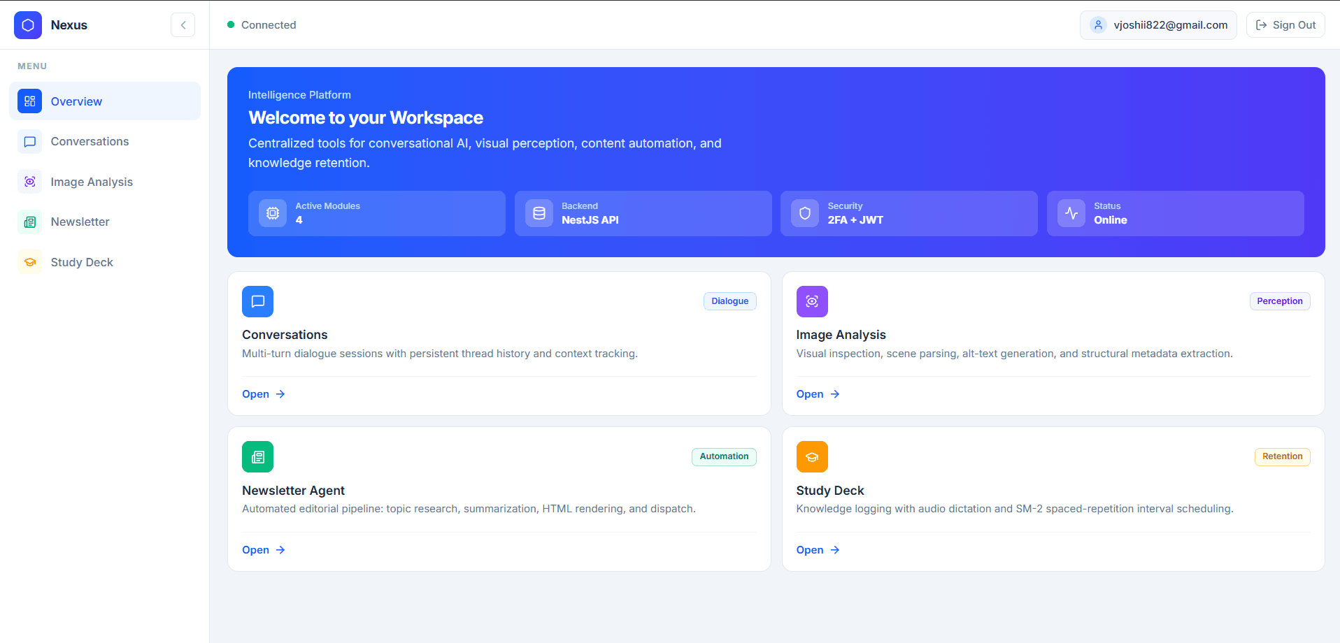 AI Productivity Suite project preview image AI Productivity Suite – project preview screenshot